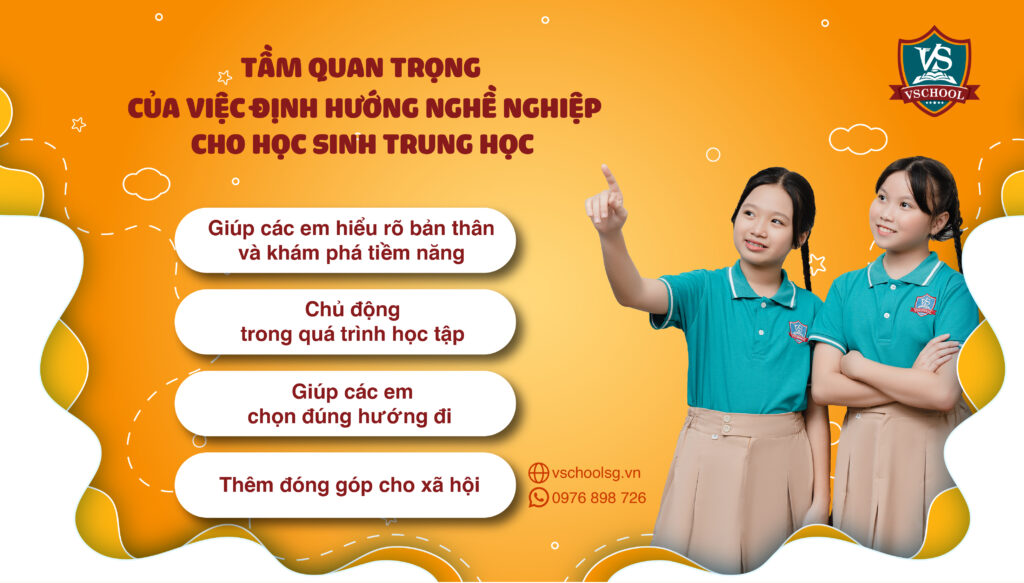 Tầm quan trọng của định hướng nghề nghiệp